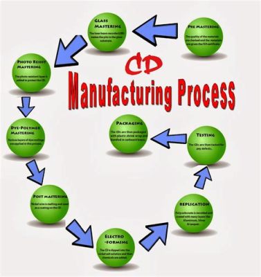  ¿Qué es el Kalio y cómo puede revolucionar tus procesos de fabricación industrial?